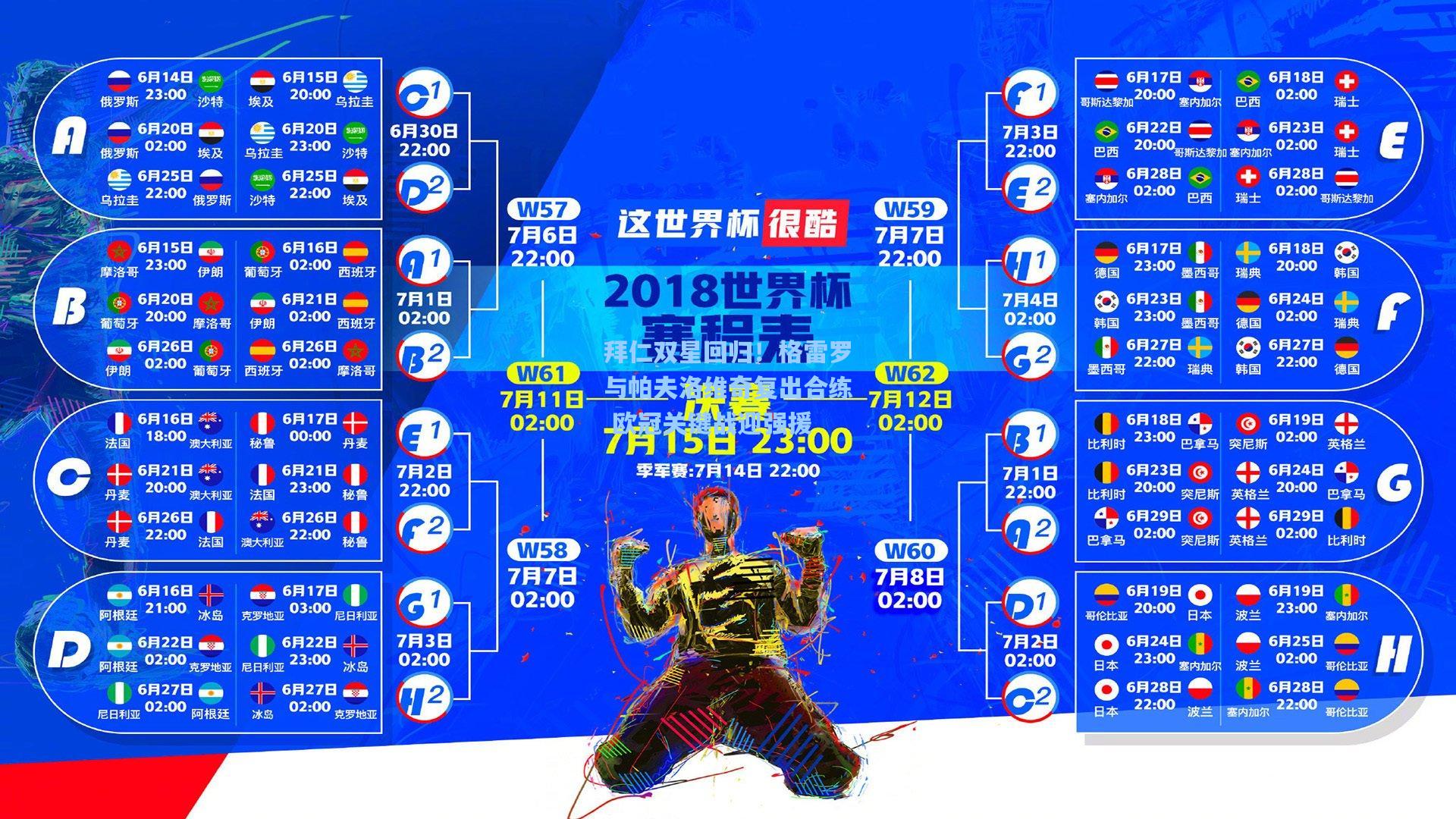 拜仁双星回归！格雷罗与帕夫洛维奇复出合练 欧冠关键战迎强援